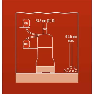 Насос для чистой воды Einhell GC-DW 900 N